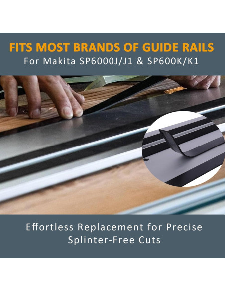 Tira de Protección Makita T194419-4 299,72 cm Accesorio