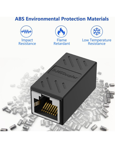 Acoplador Ethernet Jadaol RJ45 Hembra a Hembra 1000Mbps Negro