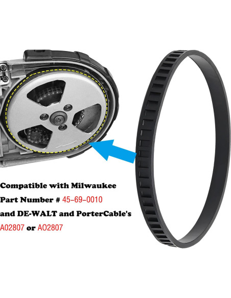 Neumáticos de Polea Milwaukee 45-69-0010 para Sierras