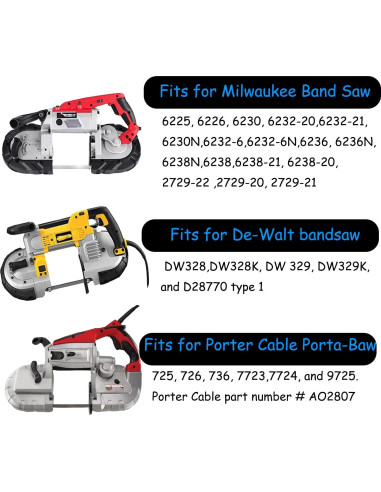 Neumáticos de Polea Milwaukee 45-69-0010 para Sierras