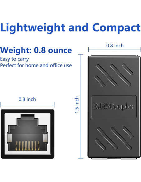 Acoplador Ethernet Jadaol RJ45 Hembra a Hembra 1000Mbps Negro