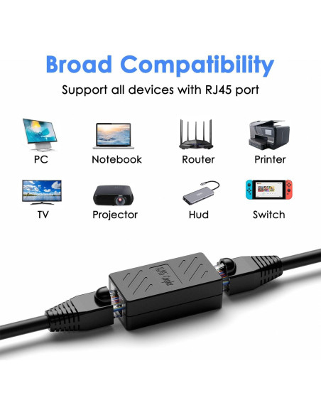 Acoplador RJ45 Dingsun Hembra a Hembra Cat7/Cat6/Cat5e 2Pack Negro