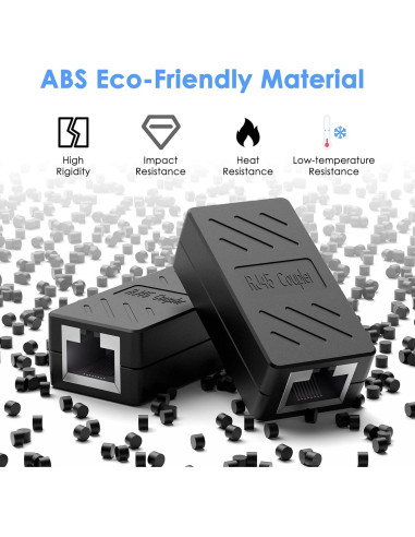 Acoplador RJ45 Dingsun Hembra a Hembra Cat7/Cat6/Cat5e 2Pack Negro