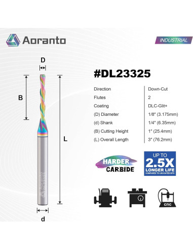 Fresa CNC Aoranto 1/8" Diámetro 1" Corte Descendente 2 Pz