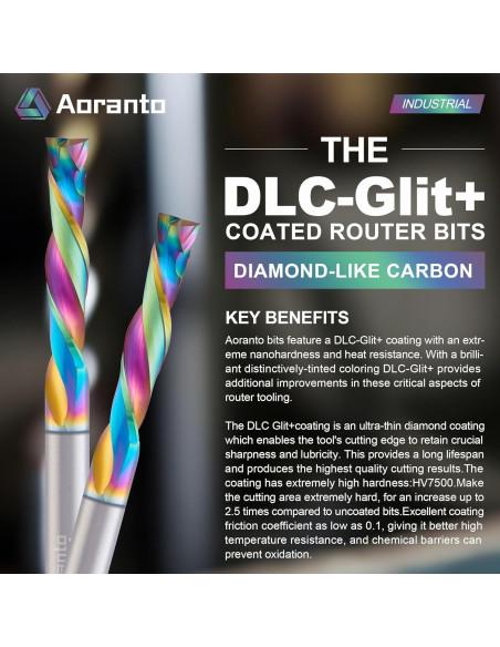 Fresa CNC Aoranto 1/8" Diámetro 1" Corte Descendente 2 Pz