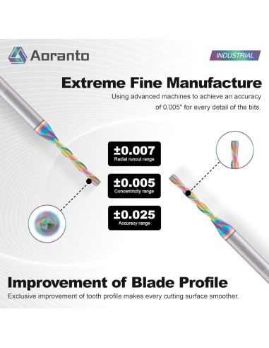 Fresa CNC Aoranto 1/8" Diámetro 1" Corte Descendente 2 Pz