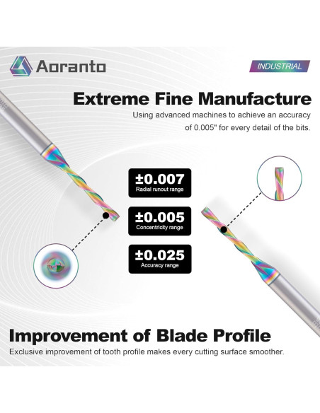 Fresa CNC Aoranto 1/8" Diámetro 1" Corte Descendente 2 Pz