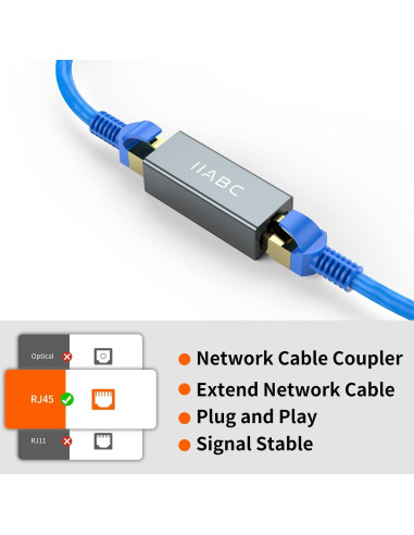 Acoplador Ethernet RJ45 IIABC Femenino a Femenino Cat7/6/5e/5 - Paquete de 3