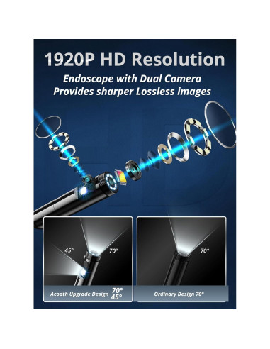 Cámara Endoscópica Acoath 1920P HD 5m Doble Lente IP67