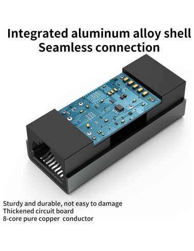 Acoplador Ethernet RJ45 IIABC Femenino a Femenino Cat7/6/5e/5 - Paquete de 3