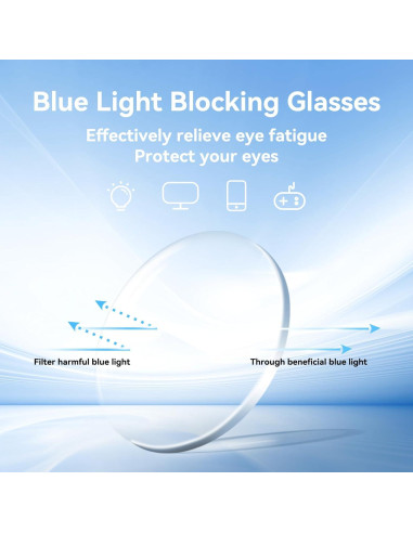 Gafas Dollger Antirreflejo Luz Azul Mujeres Montura Retro
