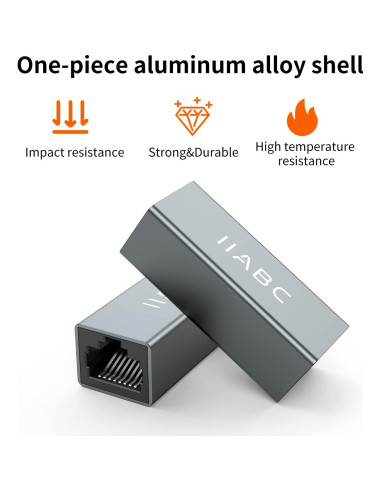 Acoplador Ethernet RJ45 IIABC Femenino a Femenino Cat7/6/5e/5 - Paquete de 3