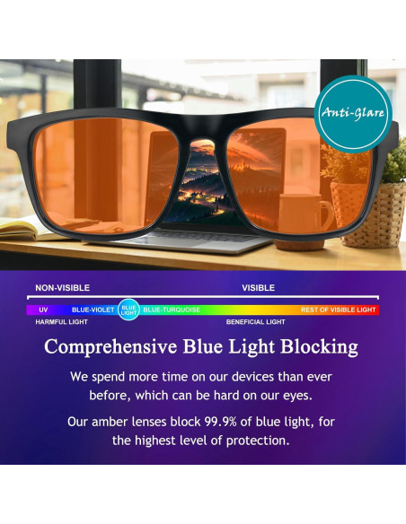 Gafas de luz azul HMITY para hombres y mujeres, lentes ámbar