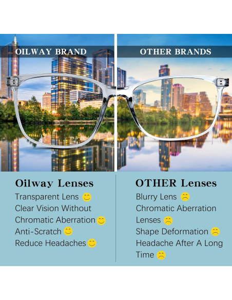 Gafas bloqueadoras de luz azul unisex - Paquete de 3 modelos