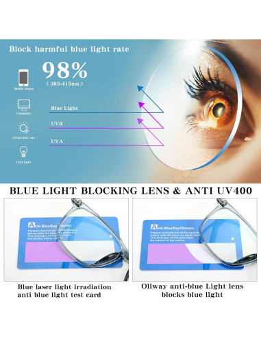 Gafas bloqueadoras de luz azul unisex - Paquete de 3 modelos