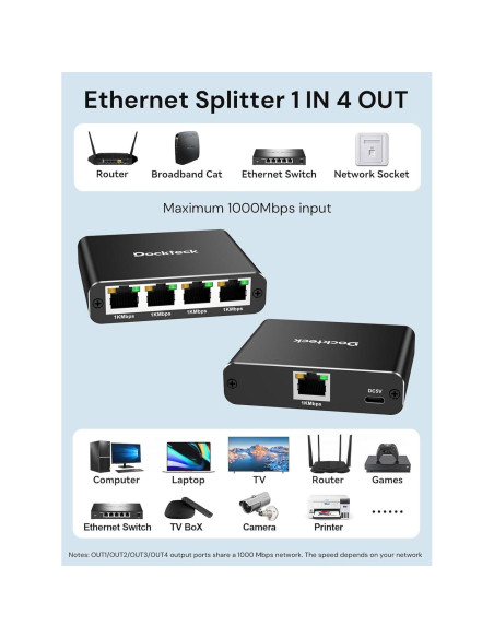 Divisor Ethernet 1 a 4 Dockteck 1000Mbps RJ45 Aluminio