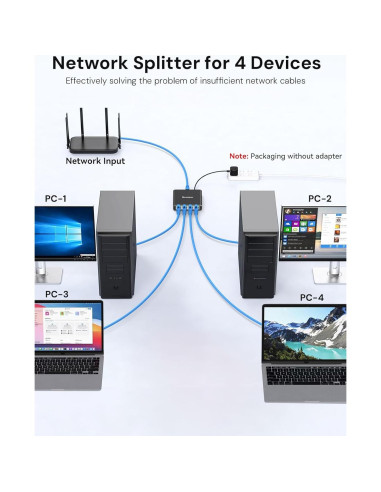 Divisor Ethernet 1 a 4 Dockteck 1000Mbps RJ45 Aluminio