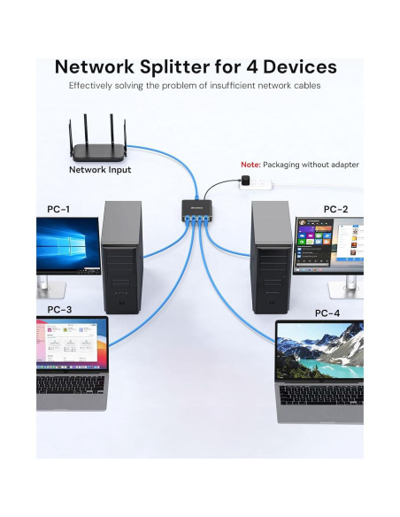 Divisor Ethernet 1 a 4 Dockteck 1000Mbps RJ45 Aluminio