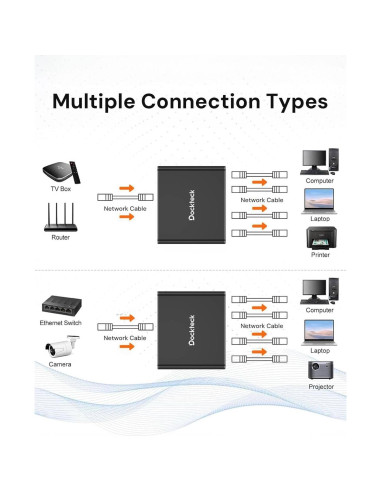 Divisor Ethernet 1 a 4 Dockteck 1000Mbps RJ45 Aluminio