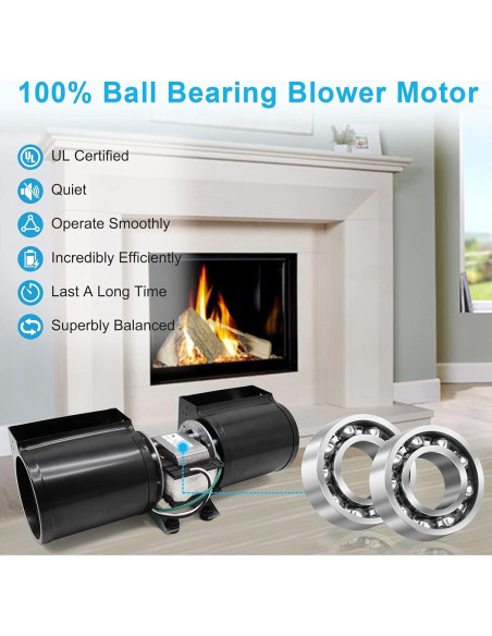 Kit de Ventilador GFK-160A Hipoilk para Chimenea 160 CFM