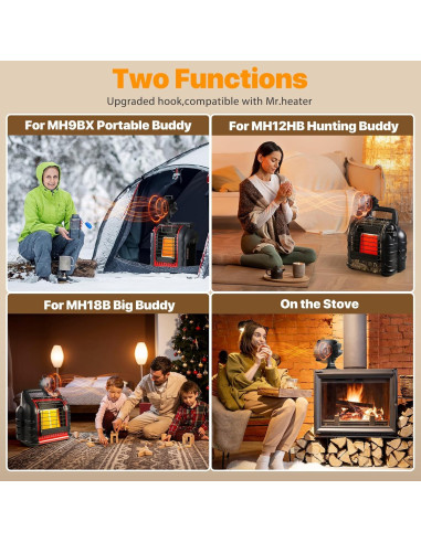 Ventilador de Estufa Signstek ST-147 con Soporte 3 Aspas