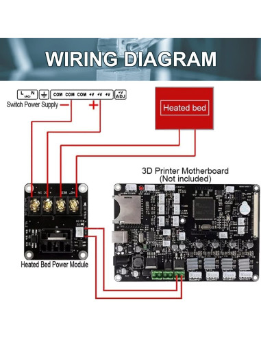 Módulo de Potencia de Cama Caliente DAOKAI 25A 2 Pcs