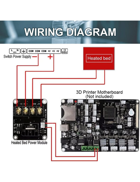 Módulo de Potencia de Cama Caliente DAOKAI 25A 2 Pcs