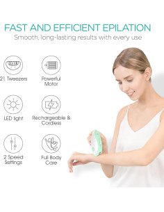Epilador Inalámbrico VOGOE HR110 con Luz LED y 21 Pinzas 2