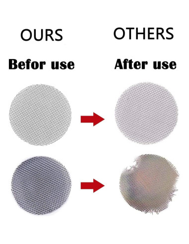 100 Pantallas de Tubo Romeda 1,91 cm Acero Inoxidable y Latón