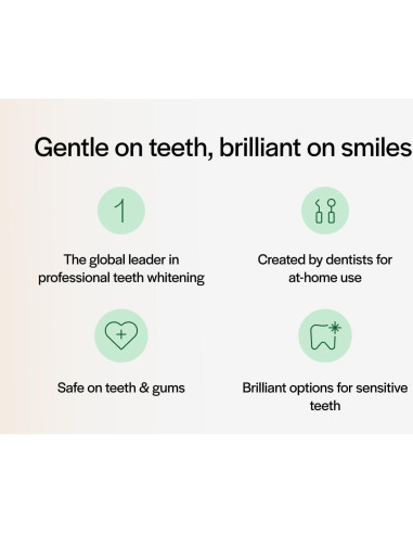 Kit de Blanqueamiento Dental Opalescence 15% - 4 Jeringas