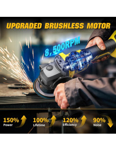 Amoladora Angular Sin Escobillas VERVEWAVE 20V 4-1/2" 8500 RPM 2