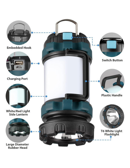 Linterna de Camping BOBKID 2 Paquetes 1000LM Recargable USB