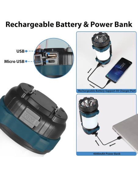 Linterna de Camping BOBKID 2 Paquetes 1000LM Recargable USB