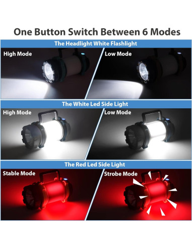 Linterna de Camping BOBKID 2 Paquetes 1000LM Recargable USB