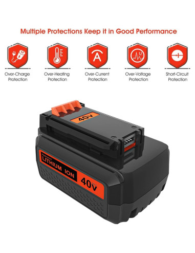 2 Baterías de Reemplazo 40V 3000mAh Litio Enermall para Black & Decker