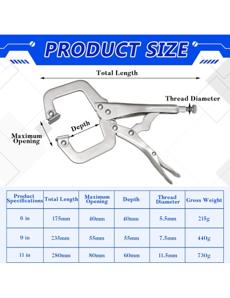 Juego de 4 Pinzas de Cierre en C Minatee 15-28 cm Ajustables