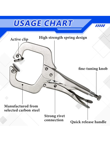 Juego de 4 Pinzas de Cierre en C Minatee 15-28 cm Ajustables