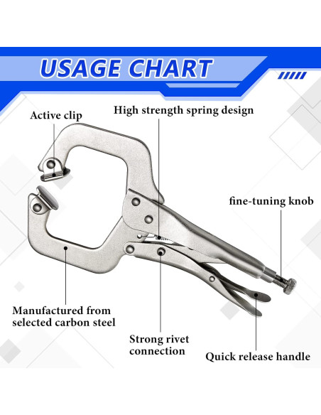 Juego de 4 Pinzas de Cierre en C Minatee 15-28 cm Ajustables