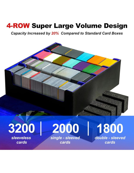 Caja de Almacenamiento de Cartas Trading ArtBoutiq 3200 - Negro/Azul