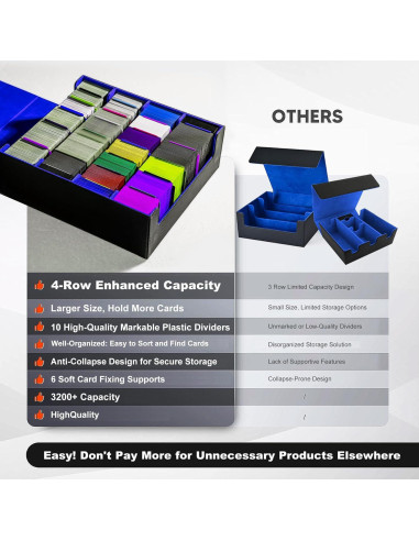 Caja de Almacenamiento de Cartas Trading ArtBoutiq 3200 - Negro/Azul