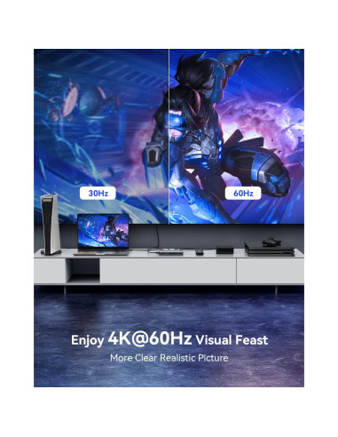 Conmutador HDMI 5 en 1 GANA 4K@60Hz con Control Remoto