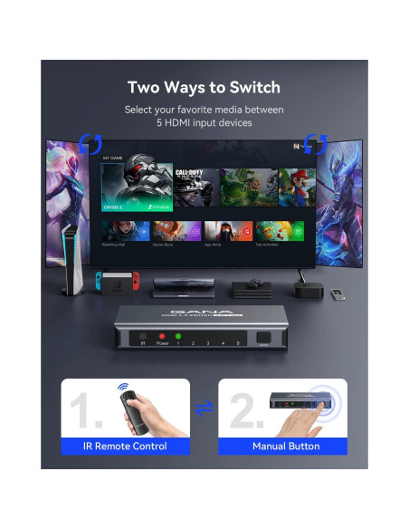 Conmutador HDMI 5 en 1 GANA 4K@60Hz con Control Remoto