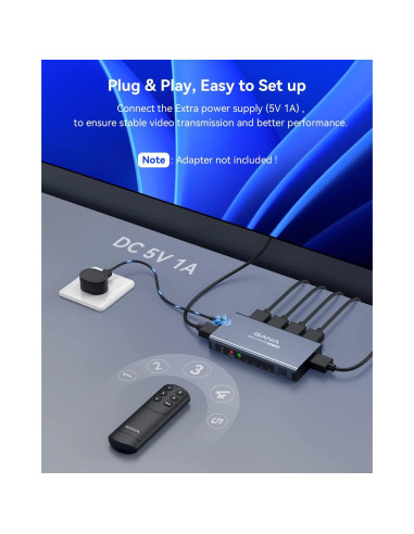 Conmutador HDMI 5 en 1 GANA 4K@60Hz con Control Remoto