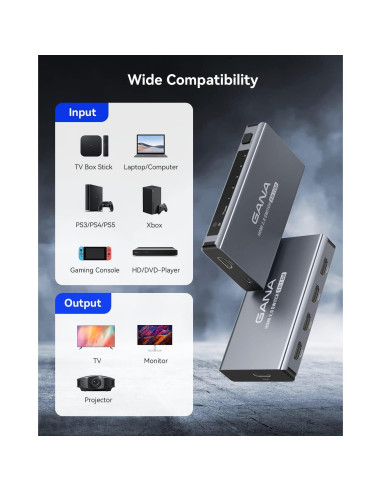 Conmutador HDMI 5 en 1 GANA 4K@60Hz con Control Remoto