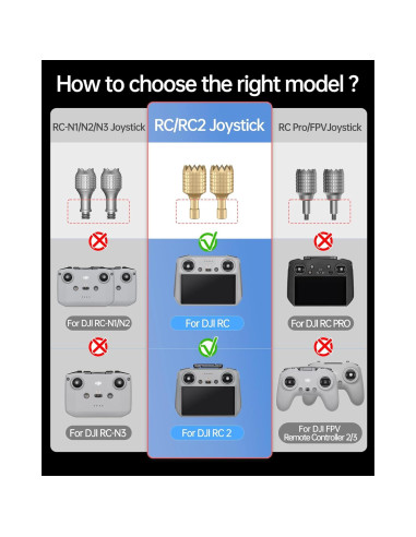 Palancas de Control Remoto LKTOP para DJI RC/RC2 - Oro
