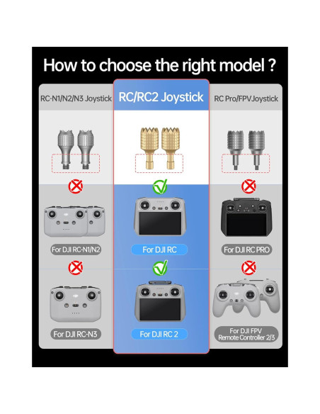 Palancas de Control Remoto LKTOP para DJI RC/RC2 - Oro