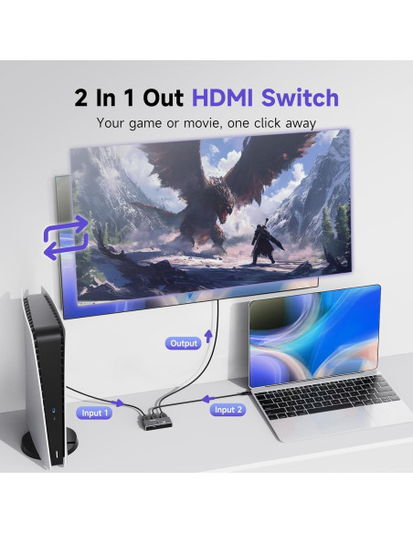 Conmutador HDMI 8K 60Hz 2 en 1 Aluminio Compatible PS5 Xbox