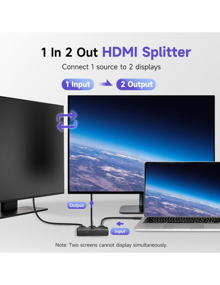 Conmutador HDMI 8K 60Hz 2 en 1 Aluminio Compatible PS5 Xbox