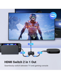 Divisor HDMI UGREEN 2 en 1 4K@60Hz Bidireccional Negro 2