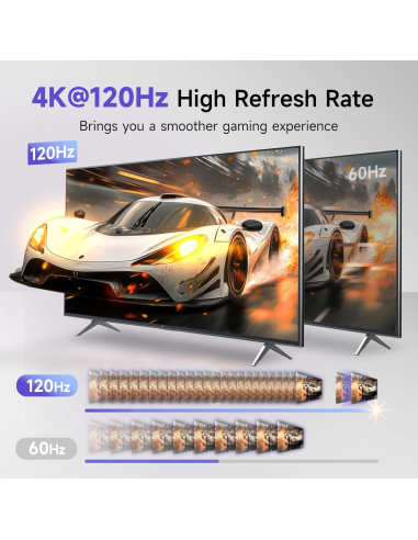 Conmutador HDMI 8K 60Hz 2 en 1 Aluminio Compatible PS5 Xbox